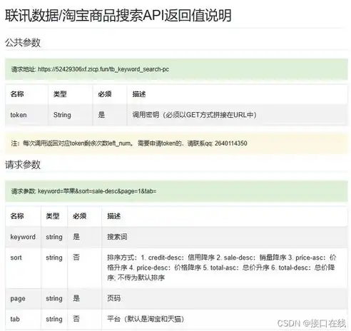 揭秘电商网站关键词优化策略，助力网站流量飙升！，指定网站中关键词搜索