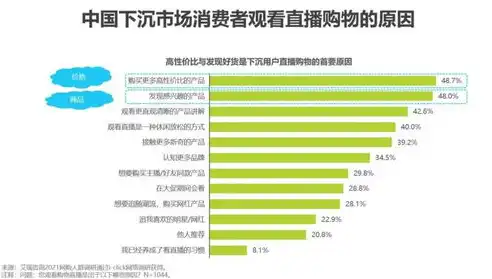 揭秘电商网站关键词优化策略，助力网站流量飙升！，指定网站中关键词搜索