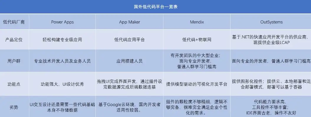 代码托管本地可行性与优势分析，代码托管本地可以用吗知乎