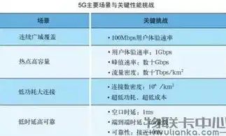 打造个性化用户体验，HTML业务网站源码深度解析，html企业网站源码