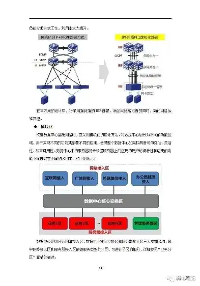 超融合数据中心建设方案撰写指南与实施步骤详解，超融合数据中心网络白皮书