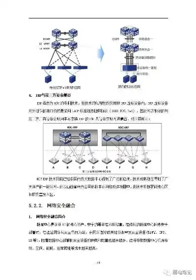 超融合数据中心建设方案撰写指南与实施步骤详解，超融合数据中心网络白皮书