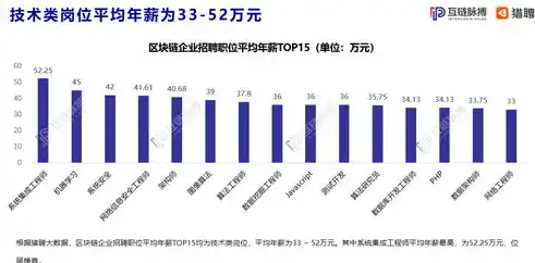 2023年江苏地区热门关键词排行榜，洞察市场脉搏，把握行业趋势，江苏关键词seo