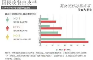 打造全方位体质健康标准数据管理与分析系统，助力国民健康水平提升，国家体质健康数据标准