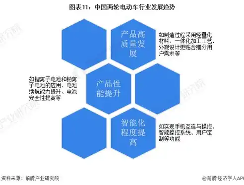 揭秘SEO所有工作室，全方位解析行业现状与发展趋势，seo工作室合作