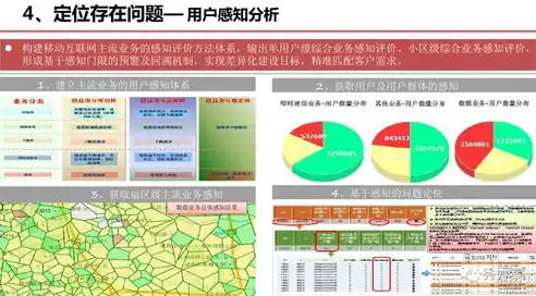 大数据处理技术与应用领域的研究综述与参考文献推荐，大数据处理技术与应用参考文献汇总