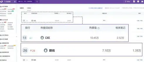 揭秘关键词排名优化软件，助力网站提升流量与知名度，关键词的排名优化软件叫什么