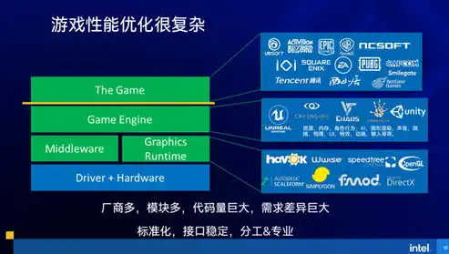 南京关键词优化联系电话全方位解析，如何找到合适的优化服务商，南京做大量关键词推广的公司是哪家