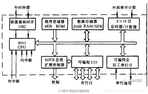 深入解析，监控告警门限的定义、作用及设置方法，监控告警门限是什么意思啊怎么解释