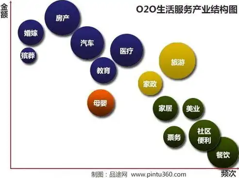 哈尔滨企业SEO，全方位提升企业在线竞争力攻略，哈尔滨企业名称大全