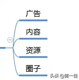 重庆SEO优化推广策略，全方位提升网站排名与流量，重庆seo整站优化方案