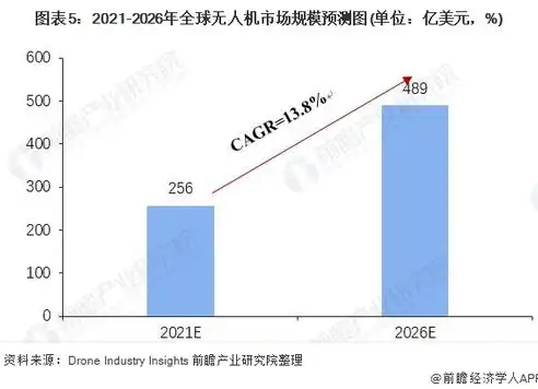 深入剖析响应时间问题，根源、影响及解决方案，响应时间有什么问题可以解决