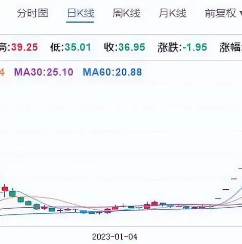 情绪板设计，解码情感色彩的艺术，情绪板设计关键词有哪些