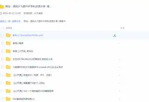 HTML5 + PHP网站源码下载指南，打造个性化在线平台，php网页源码如何使用