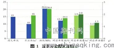 揭秘影响关键词因素，优化策略与实战技巧，影响关键词因素分析