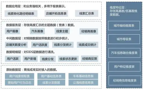 外贸关键词策略，高效挖掘精准市场，助力企业国际化拓展，外贸关键词收集方法