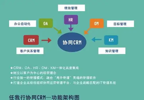 商丘站群关键词推广软件助力企业在线营销，精准定位，高效提升品牌知名度！，商丘本地商家推广