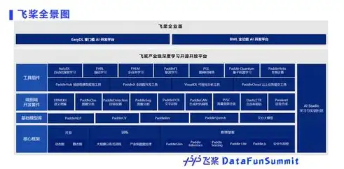 揭秘国外热门视频上传网站源码，深度解析其核心架构与关键技术，国外 视频上传网站源码是什么