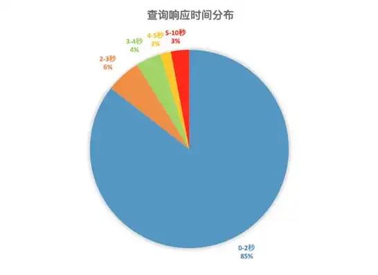 深入解析公司网站源码，揭秘背后的技术奥秘与优化策略