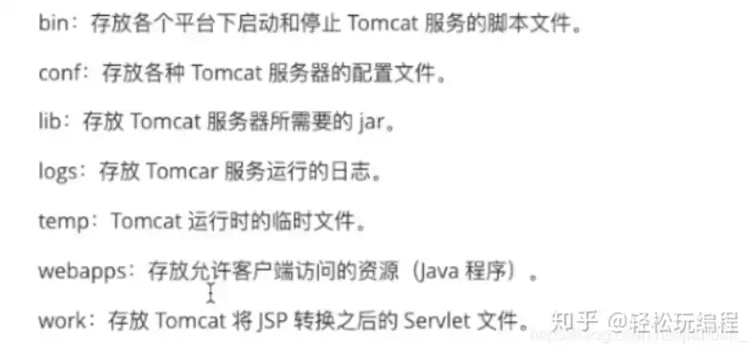 深入浅出，全方位解析Tomcat服务器的配置技巧，tomcat服务器配置过程