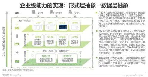 揭秘房地产开发公司网站源码，解析现代企业数字门户的构建之道，房地产开发商网站