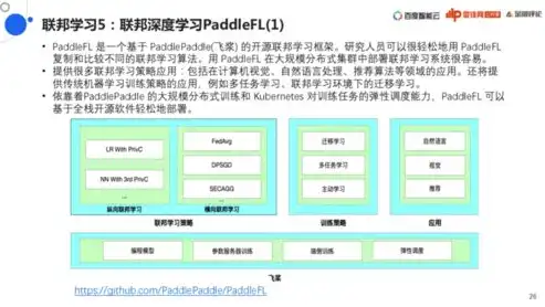 深度解析，事务管理网站源码解析与优化实践，事务管理网站源码有哪些