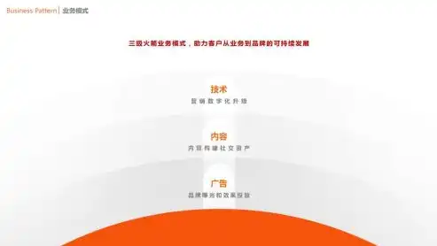 昆明专业网站制作公司，助力企业打造高效、专业的网络形象，昆明网站制作公司排名