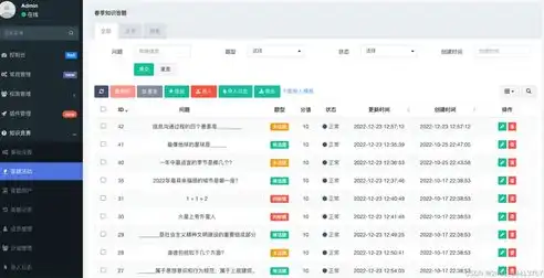 全面解析ThinkPHP网站源码下载，搭建你的个性化网站之旅，thinkphp5源码下载