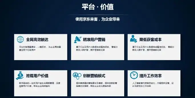 深度解析行业门户网站源码，构建高效信息传播平台的关键要素，行业门户网站源码查询