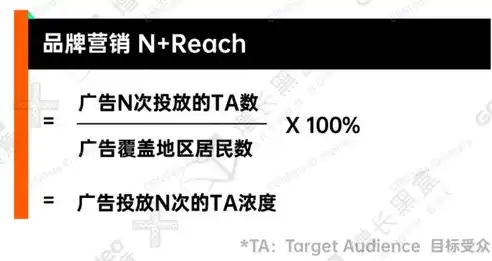 揭秘关键词收费之谜，如何科学合理地制定关键词费用策略，关键词扣费有哪几种