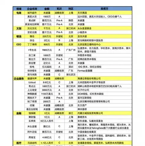 百度小程序关键词收录策略，优化秘籍，助您提升排名，小程序关键词搜索