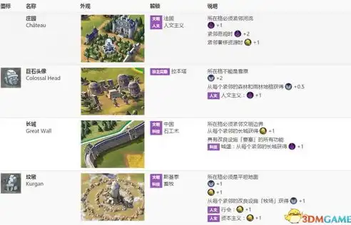 全方位解析官方网站建设的策略与技巧，官方网站建设需要哪个部门审批