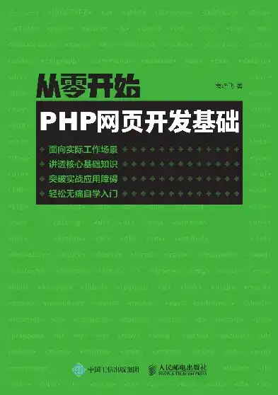 揭秘网站开发技术，从HTML到人工智能，掌握未来发展趋势，网站开发技术实验PHP基础知识实验