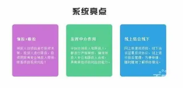 众筹网站源码搭建指南，从零开始打造你的在线众筹平台，如何搭建众筹网站源码平台