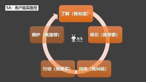 黄石网站SEO优化公司，专业助力企业网站提升在线竞争力，黄石seo外包公司