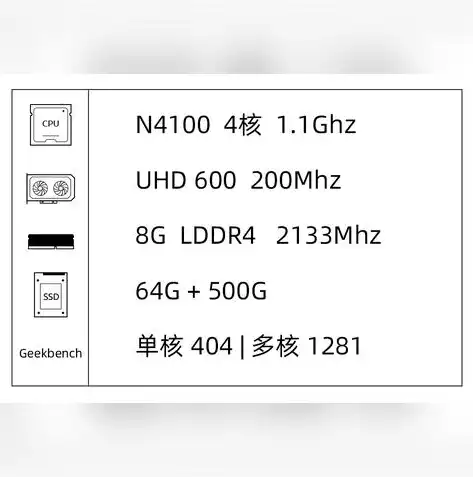 深度解析，不同配置服务器出租价格差异与市场行情，服务器出租价格多少