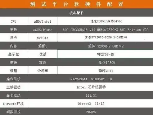 深度解析SEO优化关键词策略，提升网站排名的秘密武器，seo关键词优化举例