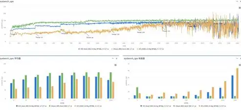 深入解析ES数据库与MySQL，性能、适用场景与优劣势对比，es数据库和sql数据库的区别