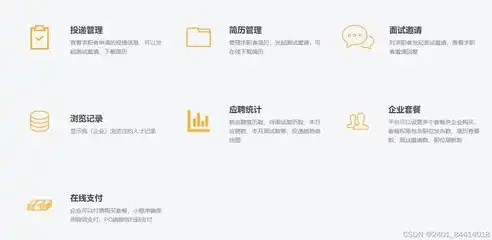 深入解析PHP医疗网站咨询源码，构建高效便捷的在线医疗咨询平台，php医疗网站咨询源码是多少