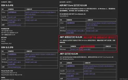 揭秘网站日志分析工具，博客园中的利器与技巧解析，网站日志有什么用