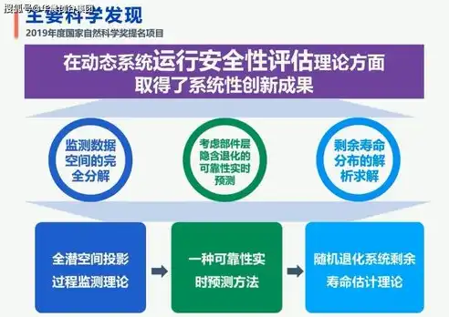 关键词密度在文章优化中的重要性及其应用策略，每篇文章关键词密度一样吗