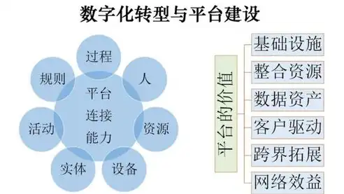 数据治理，企业发展的核心驱动力，数据治理好处是什么