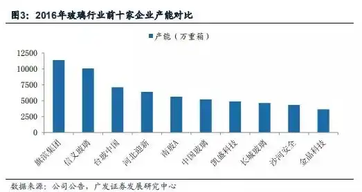 深度解析，江苏关键词优化公司助力企业提升网络竞争力，江苏关键词优化推广怎么样