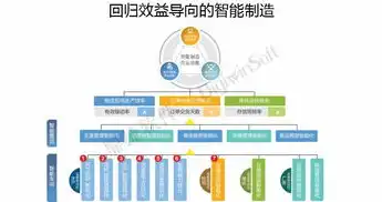 深度解析，江苏关键词优化公司助力企业提升网络竞争力，江苏关键词优化推广怎么样