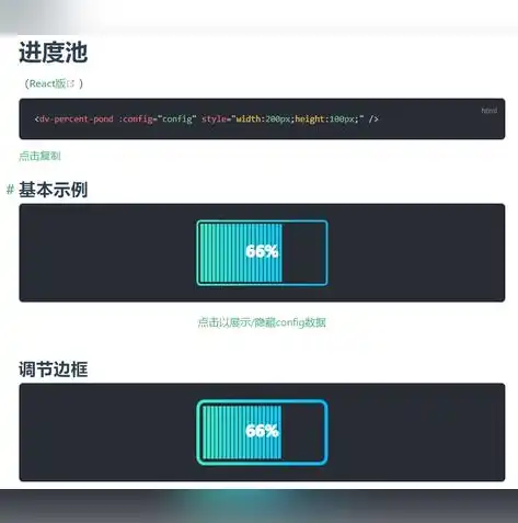 基于ECharts的毕业设计，数据可视化在现代教育中的应用与探索，基于echarts的数据可视化毕业论文