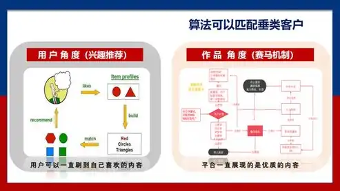 揭秘外贸网站源码，深入了解其构建与优化策略，外贸网站源码 PHP