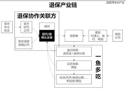 揭秘网络黑产背后的非法关键词，一场关于网络安全的深度探讨，什么是非法关键词