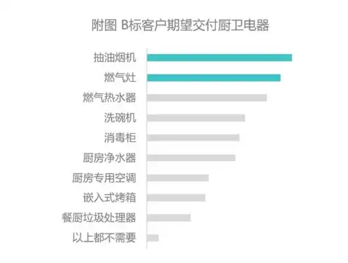 烟台关键词优化报价解析全方位揭秘关键词优化成本与价值，烟台关键词推广服务报价