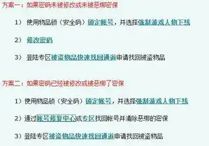 揭秘盗网站ASP源码的黑幕，技术揭秘与防范策略，偷网站代码