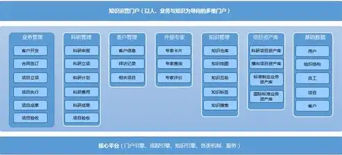 深入解析榆林网站建设，打造专业、高效、个性化企业网站